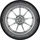 Goodyear EfficientGrip Performance 2 225/50 R17 98W