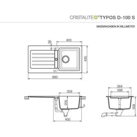 Schock Typos D-100S Einbau nero + Excenterbetätigung