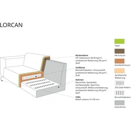 PLACES OF STYLE Ecksofa Lorcan, in Lederoptik oder Strukturstoff lieferbar, grün