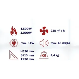 WDH WDH-BGP03 (3 kW)