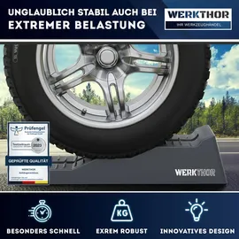 werkthor Auffahrkeile 2er Set Blau