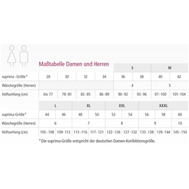 Suprima 1497 Hüftschutz-Set 4 Hüftschutz 1 St Unisex