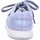 superfit LILLO Hellblau 24