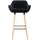 TPFLiving Barhocker 55 x 99 x 46 cm Schwarz