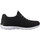 SKECHERS Summits black/white 35