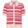 Only Onllula Polo S/S Cardigan High Risk Rot S