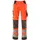 Mascot Kendal Safe SUPREME / 76C56 (EU 28)