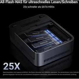 UGREEN NASync DXP480T Plus NAS System 4-Bay NVMe