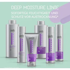 Londa Professional Deep Moisture Leave-In Spray 250 ml