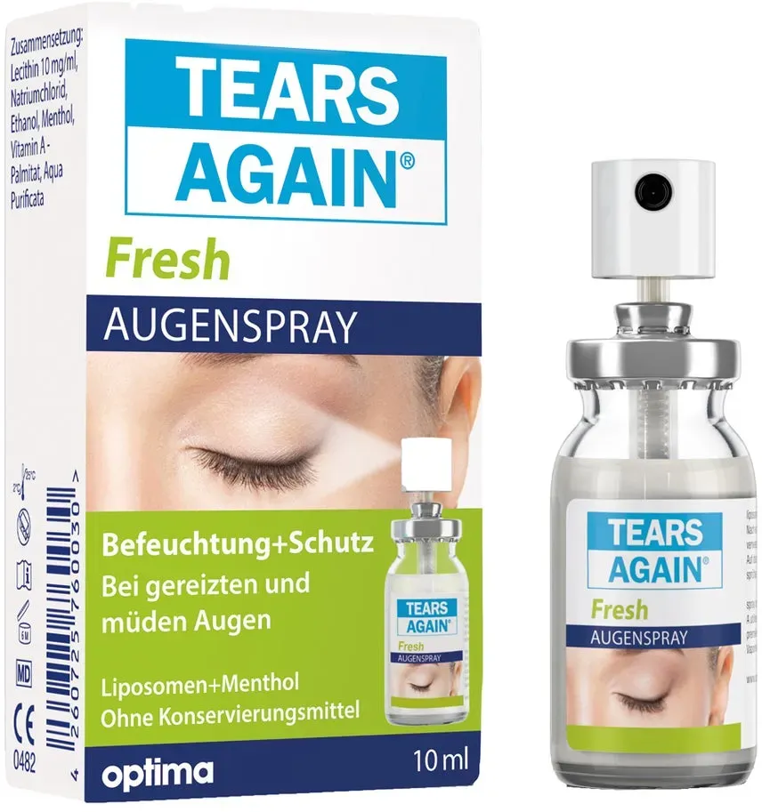 tears again