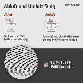 Respekta DH640IXL Unterhaube 60 cm