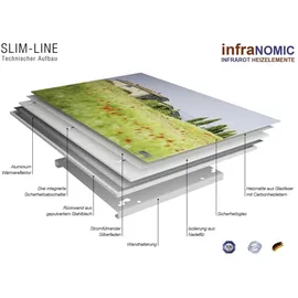 infranomic Slim-Line 120x60cm Infrarotheizung weiß 700W, 1200x600 mm (GHE-Pw-SL-126)
