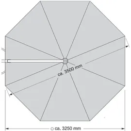 SUN GARDEN Ersatzbezug Easy Sun Polypropylen 350 cm Beige