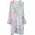 Comma, Minikleid Mehrfarbig 44