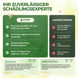 green guardia Schlupfwespen gegen Kleidermotten Mottenfalle 3 Karten