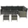 Juskys Manacor Polyrattan Lounge-Set grau meliert