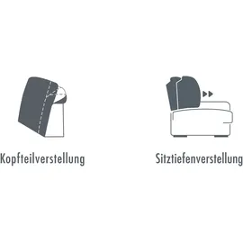 die planbar Recamiere DIE PLANBAR "MP-IN20126 L-Form mit Federkern-Polsterung", grün, B:328cm H:82cm T:190cm, 100% Polyester, Sofas, Recamiere, mit Kopfteilverstellung, optional Sitztiefen- & Armteilverstellung