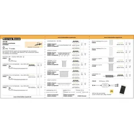 star trading deutschland gmbh LED-Lichterkette 5 m Schwarz warmweiß