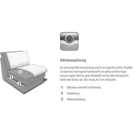 die planbar Ecksofa DIE PLANBAR "MP-IN23002 L-Form", beige (cyber ecru), B:322cm H:93cm T:188cm, 100% Recyceltes Polyester, Sofas, Ecksofa, wahlweise mit Armteil- und Sitztiefenverstellung