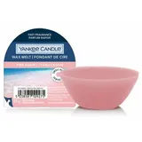 Yankee Candle Pink Sands