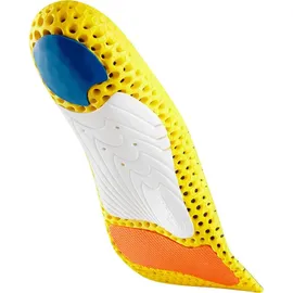 Currex RunPro High Einlegesohle blau