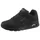 SKECHERS Uno - Stand On Air Schwarz 36