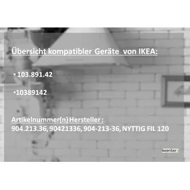 keenberk Aktivkohlefilter kompatibel mit IKEA NYTTIG FIL 120 - Inhalt 2 Stück