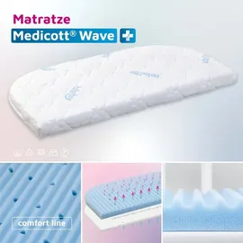 babybay Baby-Kaltschaummatratze MediTex Wave 41,5x81 cm Kaltschaum Weiß 41,5 x 81
