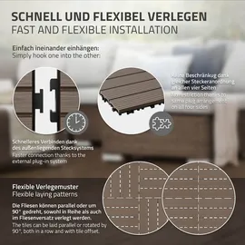 ECD Germany WPC Terrassenfliesen 30 x 30 cm dunkelbraun