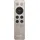 QNAP NAS IR remote control 2 (RM-IR002)