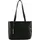 Picard Yours Shopper Polyurethan Black