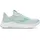 Under Armour Aurora 3 Blau/Grün 38