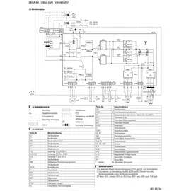 Daikin Altherma 3 R 6 kW Luft-Wasser-Wärmepumpe
