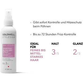 Goldwell Stylesign Heat Styling Tägliches Föhnspray 200 ml