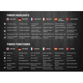 Paj GPS CAR Finder 2.0 von PAJ Komplettset ONLINE-Ortung App