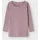 NAME IT Langarmshirt NMFKAB LS TOP NOOS in Feinripp und mit süßer Spitzenkante am Ausschnitt lila 92 EU