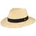 Breiter Panamahut beige S