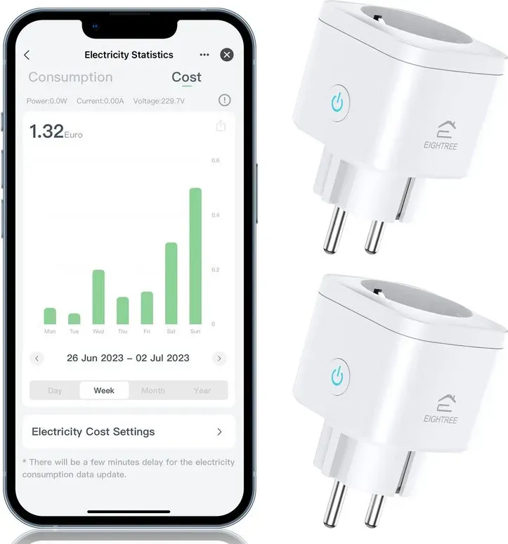 EIGHTREE WLAN Smart Steckdose 2.4 & 5 GHz, 16A WiFi Steckdose mit Strommessung & Datenexport, Kompatibel mit Alexa, Google Home & SmartThings, App Fernsteuerung & Zeitplan, 2er Packs