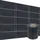 Hanse Sichtschutzstreifen 35 m x 19 cm Anthrazit PVC