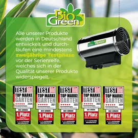 Bio Green Elektro-Gewächshausheizung Phoenix mit 3 Heizstufen bis 2.800 Watt | Thermostat | 460 m3/h Luftumwälzung | Umluft-Modus | spritzwassergeschützt
