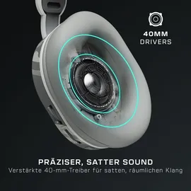 Turtle Beach Stealth 500 XBox Winter Camouflage