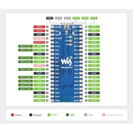 Waveshare ESP32-S3 Pico Dev Board: 2,4 GHz, Dual-Core-Prozessor, 240 MHz , 16MB Flash, mit Header