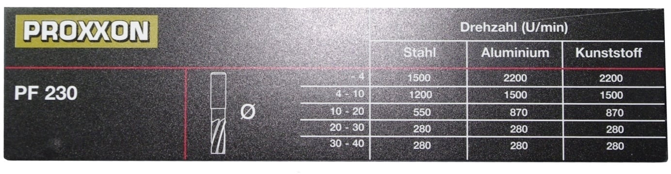 PROXXON 24104-24 Tabelle für Schnittgeschwindigkeiten für Feinfräse FF230 & Bohr- und Fräseinrichtung PF230