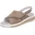 Semler Sandale Beige 38,5