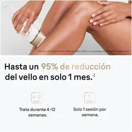 Braun Silk-Expert Pro 5 PL5242