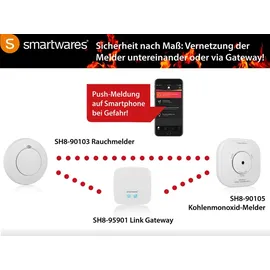 smartwares Smart Home Pro Kohlenmonoxidmelder Weiß