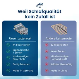AM Qualitätsmatratzen 7-Zonen Lattenrost verstellbar 90 x 200 cm