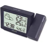 Explore Scientific RPW3005 blau