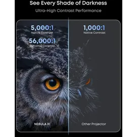 Anker Nebula X1 4K Laserbeamer Grau