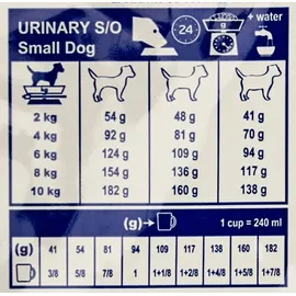 Royal Canin Urinary S/O Small Dog 8 kg